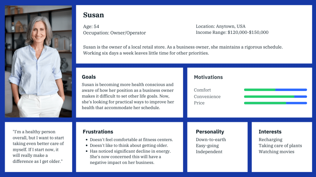 Customer Persona Example