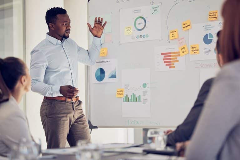Pricing Analysis