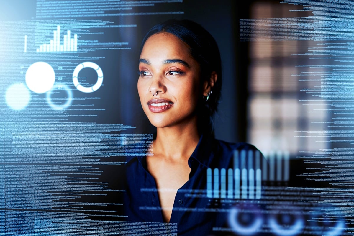 Digital Maturity