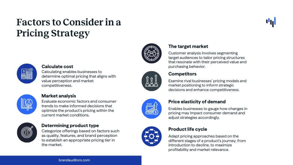 Increase EBITDA With a Brand Audit 2 factors to consider in a pricing strategy
