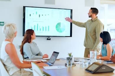Digital Marketing ROI-The Brand Auditors