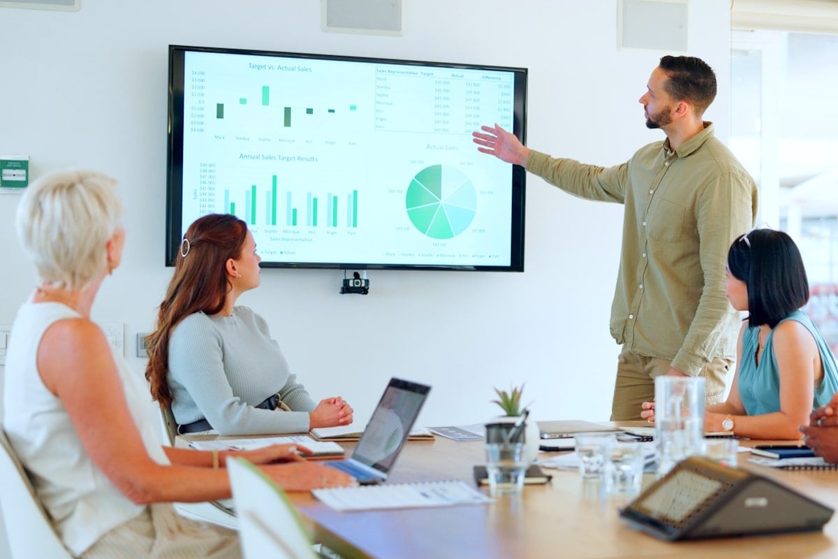 Digital Marketing ROI