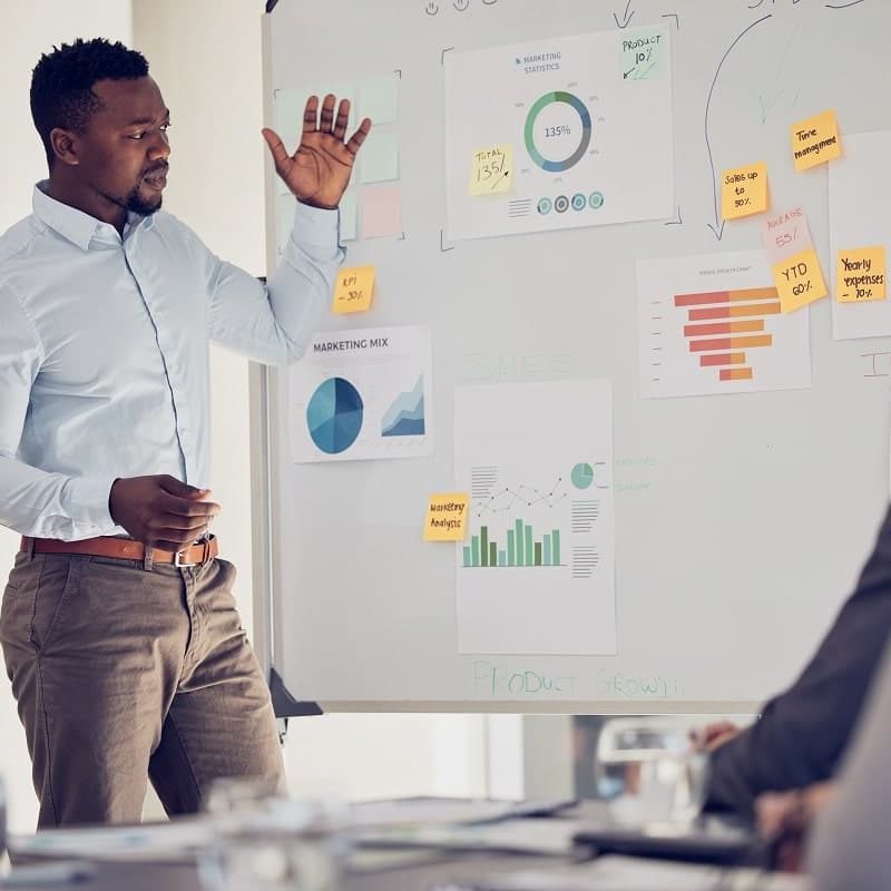 Pricing Analysis